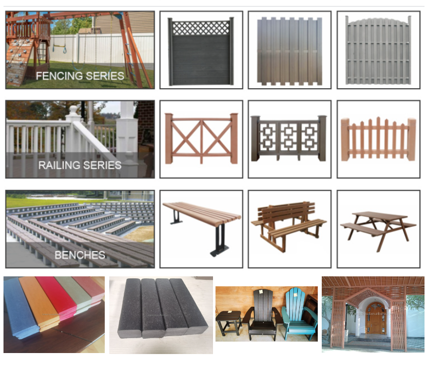 X'inhuma l-profili tal-Injam-Plastic Composite (WPC)?